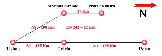 mapa-port.gif (9277 bytes)