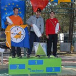 podioclubes podioclubes